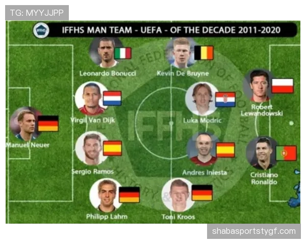 德布劳内与伊涅斯塔 中场组织效率及战术适配差异分析