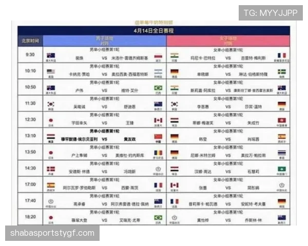 2026世界杯48强如何分组晋级淘汰赛规则详解