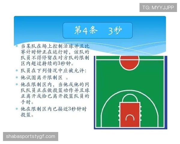 篮球新手必看:深入浅出解读三秒区规则与实战应用