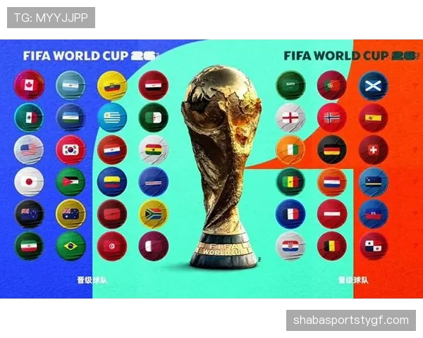 2026世界杯2分能晋级淘汰赛吗