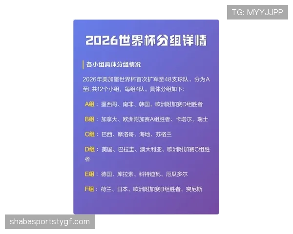 2026世界杯头名争夺最激烈小组预测