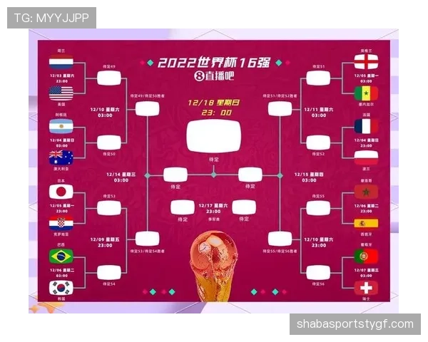 2026世界杯明日赛程：淘汰赛比赛安排提前查看
